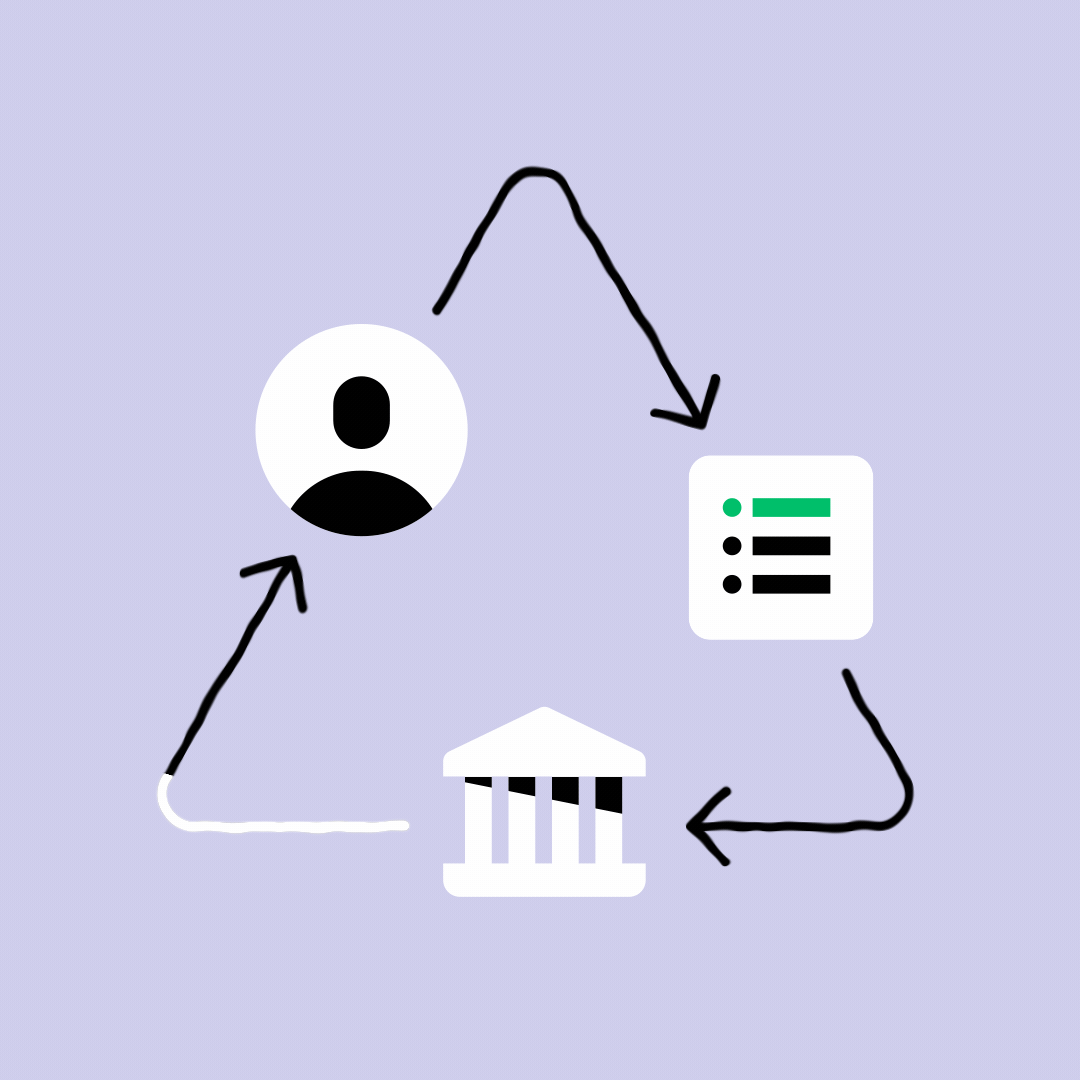 Regulatory peace of mind for your online business