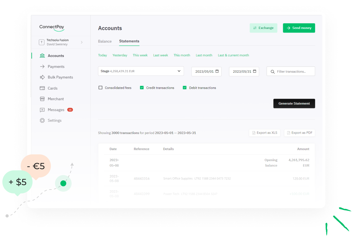 Get detailed reports 