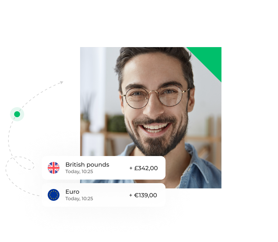 Ready for fast and secure cross-border payments?