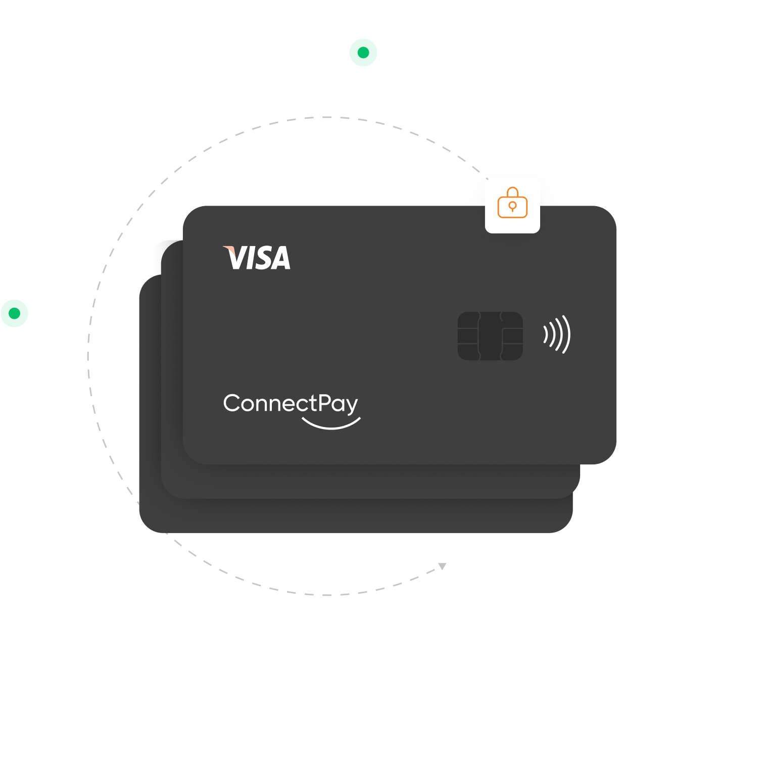The ultimate business debit card 