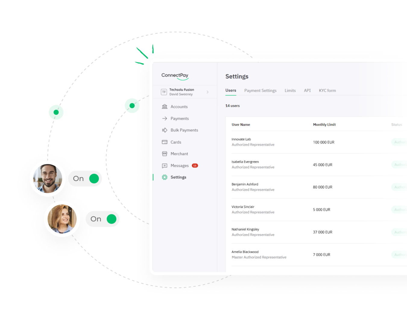 Manage multiple Users and Companies through Online Banking