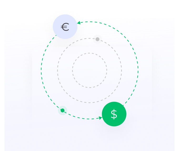 Currency exchange