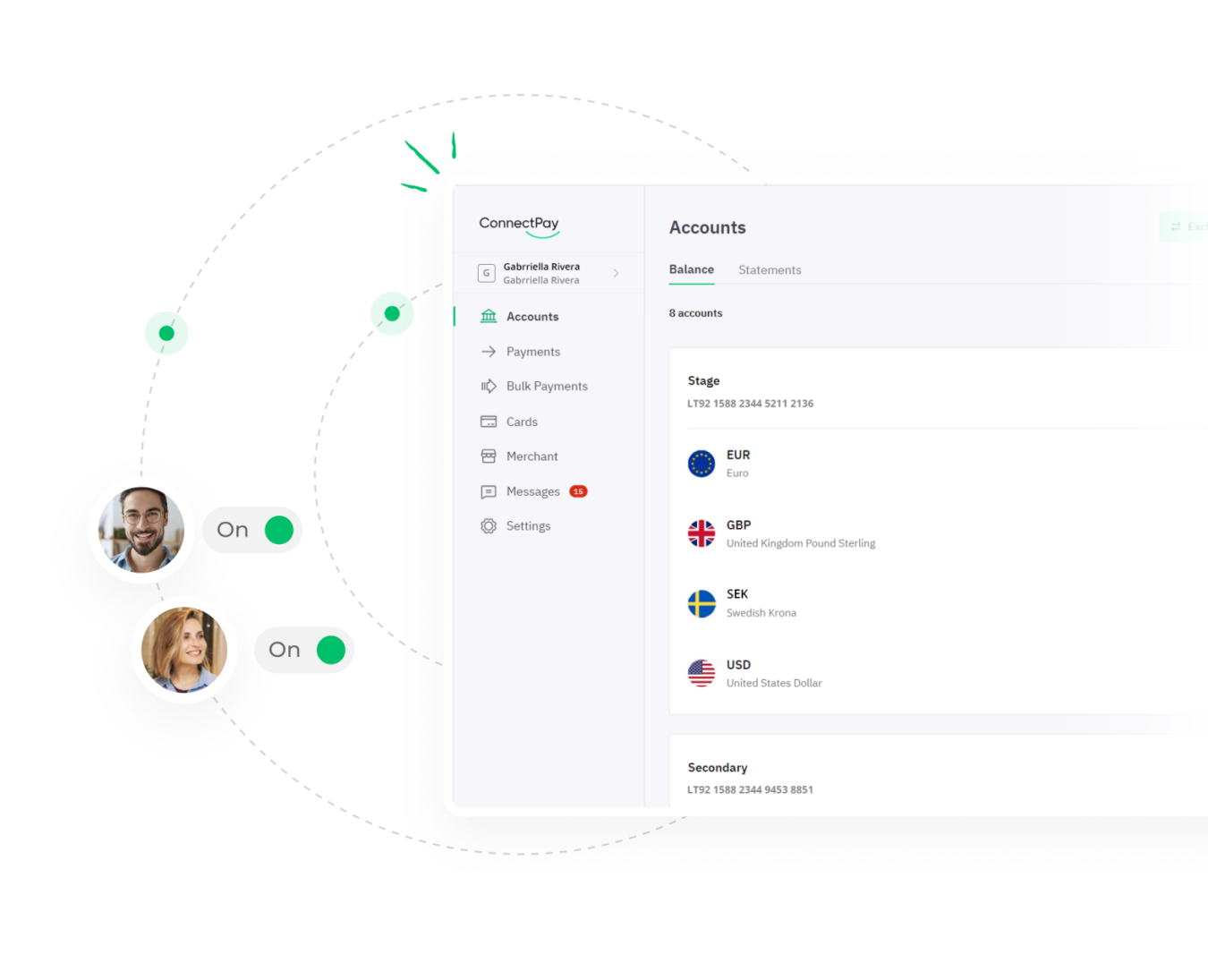 Actionable insights