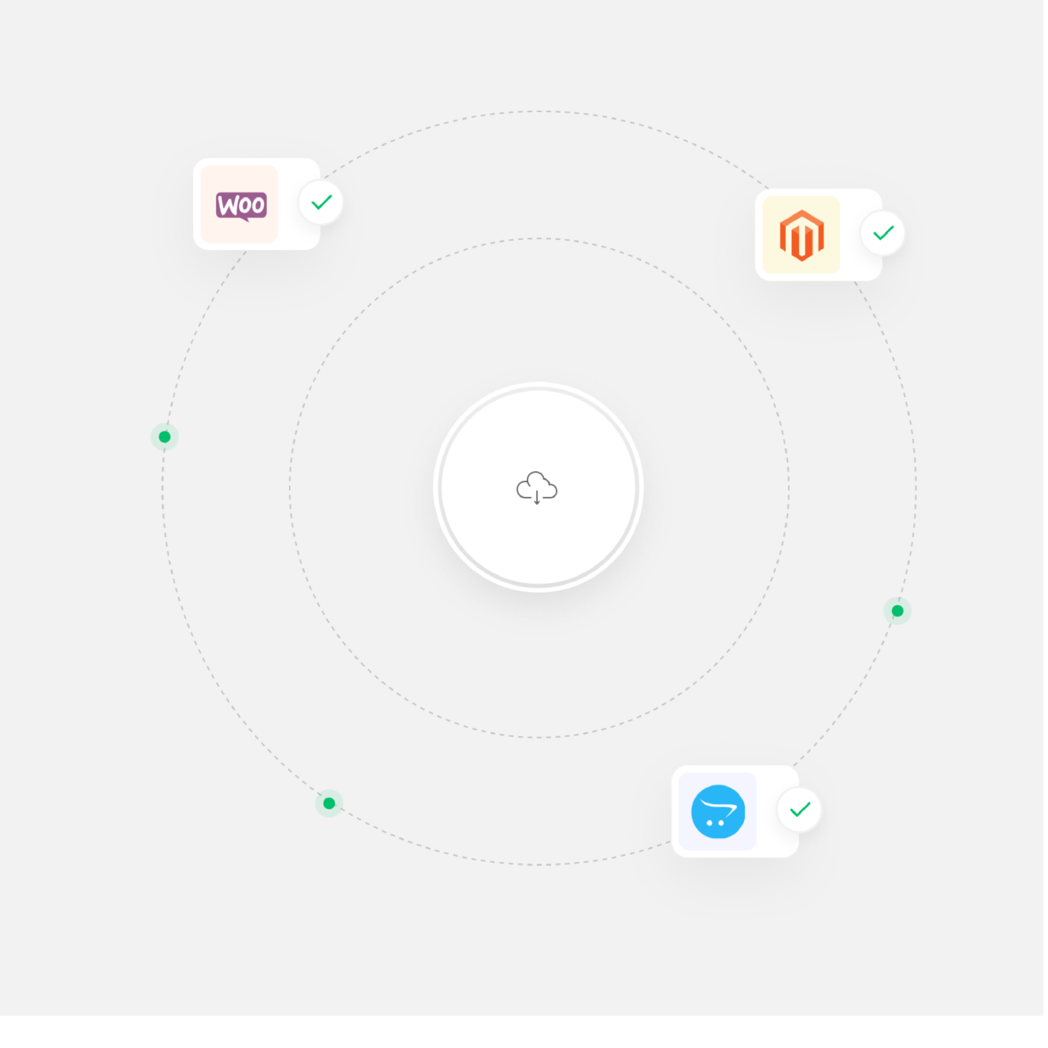 Accept payments with the  ConnectPay plugin